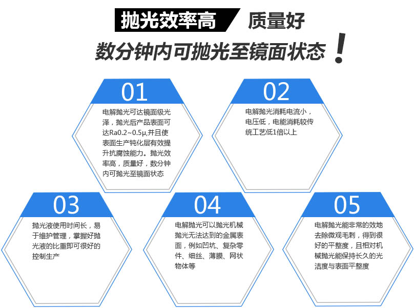 不銹鋼圈電解拋光產(chǎn)品優(yōu)勢